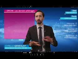 Une présentation dynamique et claire de la situation des marchés...