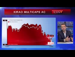 Mieux connaître Kirao Multicaps avec son gérant Fabrice Revol...