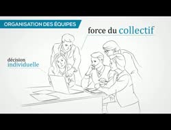 La gestion en sous-portefeuilles...