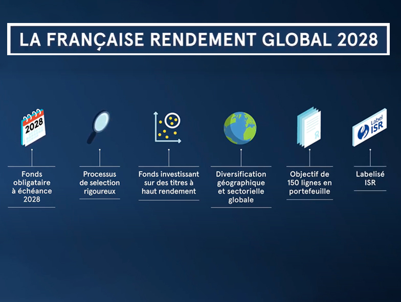 Comment combiner recherche de rendement et approche durable dans un environnement de hausse des taux ?
