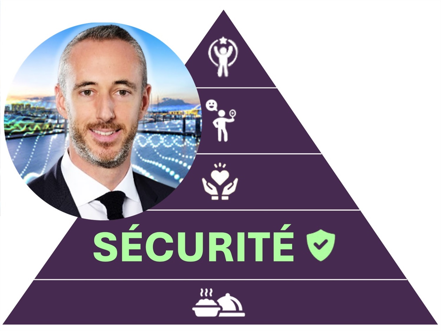 Pourquoi investir dans la sécurité aujourd’hui ? Réponse en 40 secondes...