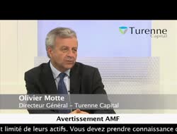 Défiscaliser avec du rendement et de la sécurité…