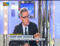 Carmignac: Didier Saint-Georges donne sur BFM son analyse de la situation économique globale...