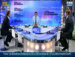 Qu'est-ce qui motive la hausse ? Guillaume Dard, Président de Montpensier Finance et Igor de Maack, gérant chez Dnca 