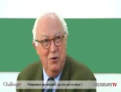 Christian Ginolhac, PDG de Gaspal Gestion, évite l'immobilier et se positionne sur Eurotunnel et Arcelor...