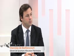 Sycomore Allocation Patrimoine : + 8,79% YTD : le gérant explique sa performance...