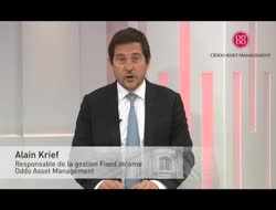 Déjà  330 M€ sur Oddo Haut Rendement 2021... 