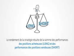 Tout ce que vous avez toujours voulu savoir sur le Long Short...