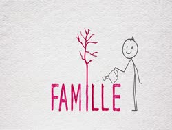 Oddo Génération, un concept que le client comprend facilement...