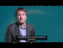 Un fonds M&G à  +20,00% YTD...