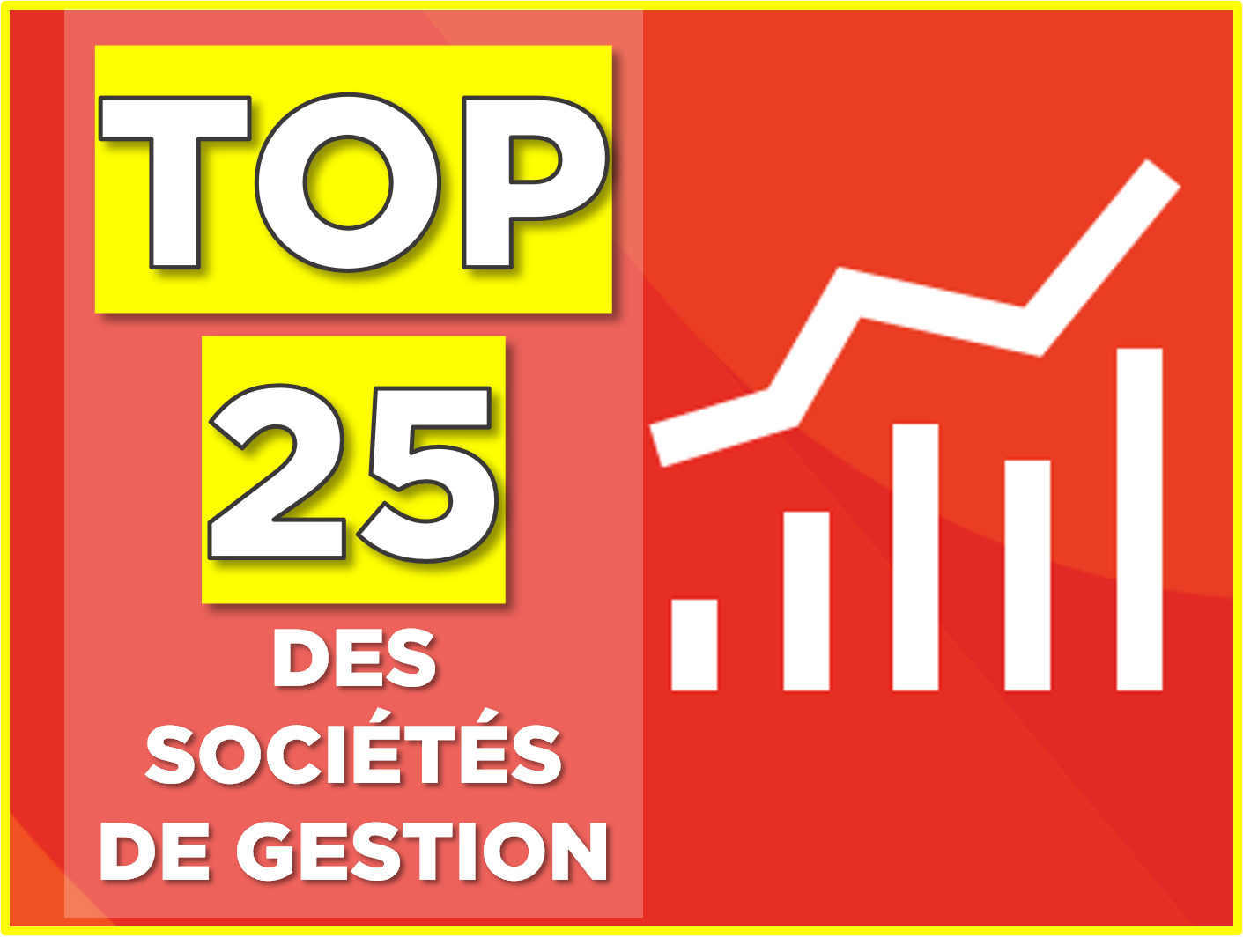 🏆 Le Top des sociétés de gestion qui génèrent le plus d'Alpha…