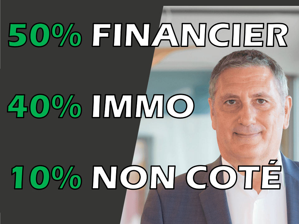 Gestion de patrimoine : 1,1 milliard de collecte pour ce groupe aux ambitions intactes...