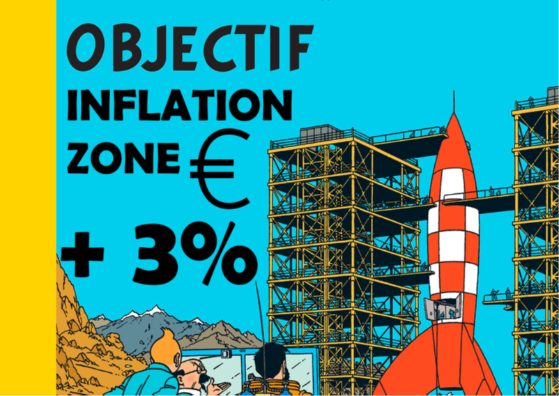 Une stratégie Inflation à +26,06% sur 3 ans (+12,69% YTD) avec 10 ans de track record…