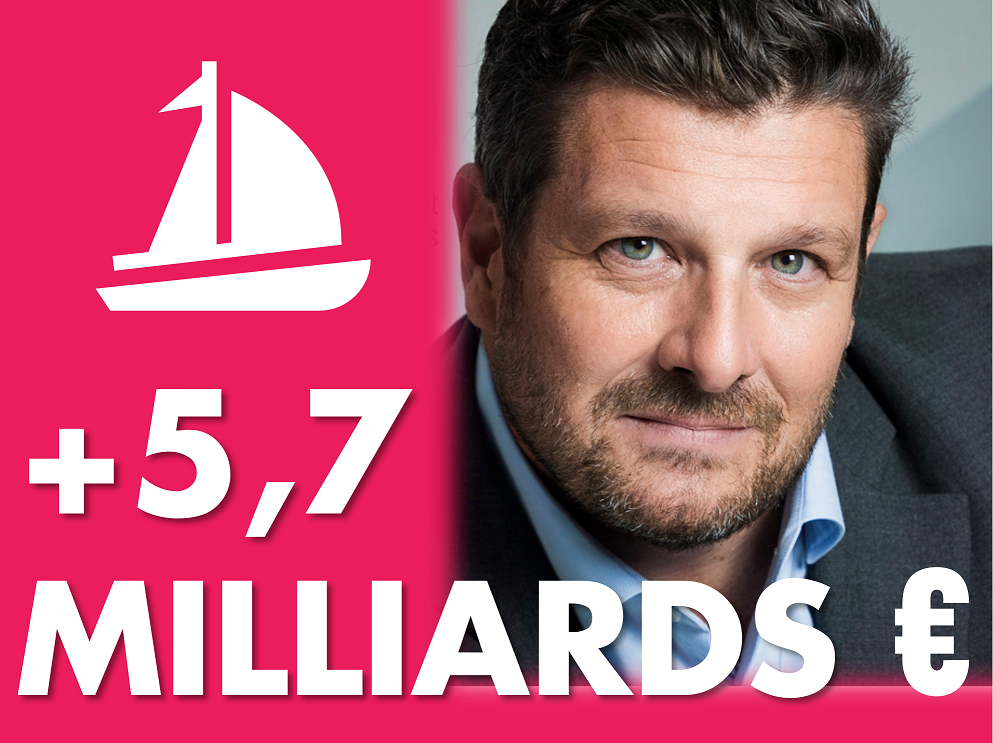 58,1 milliards d'euros d'encours à fin 2022 pour...
