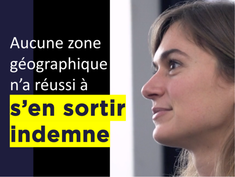 Comment ce fonds diversifié international s'adapte au contexte de marché…