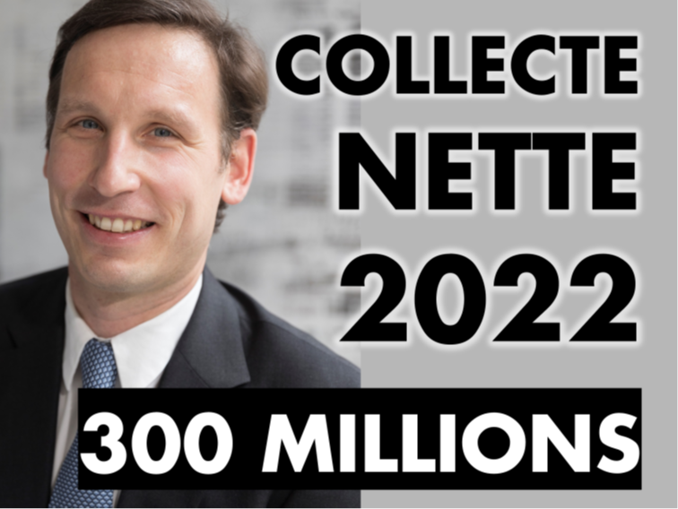 Après les instits, les conseillers financiers adoptent cette gestion faiblement volatile…