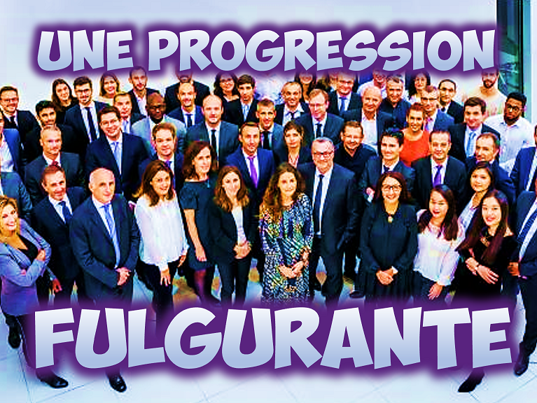 Cette société de gestion française a doublé son encours en 3 ans pour atteindre 16 milliards €…