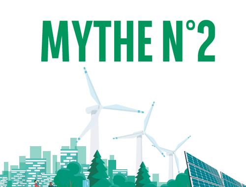 ⚖ Est-il immoral d'exploiter le changement climatique pour générer des revenus alternatifs ?